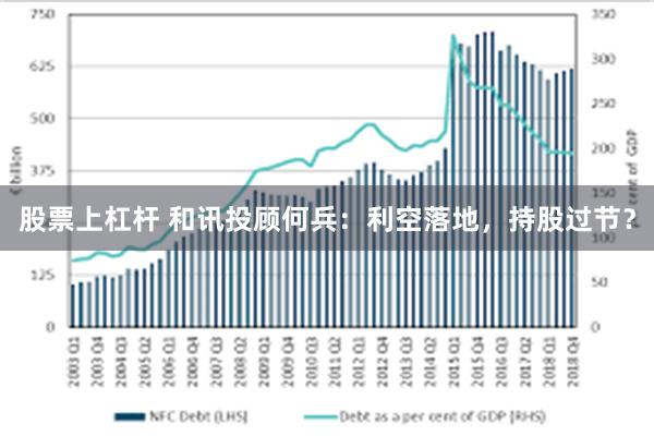 股票上杠杆 和讯投顾何兵：利空落地，持股过节？